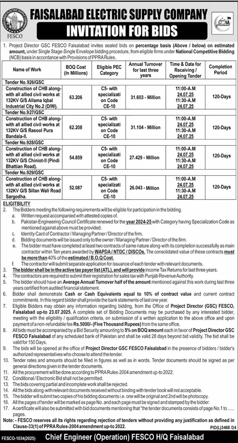 Faisalabad Electric Supply Company Limited Faisalabad Tender Notice